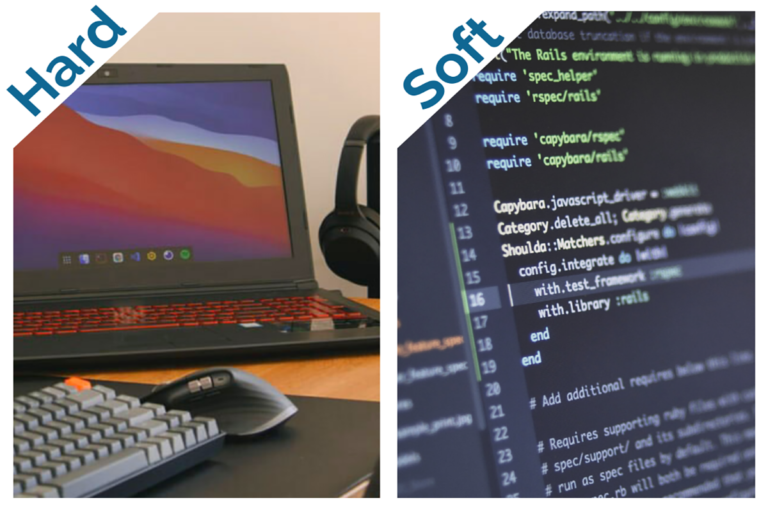 Hardware, Software Was ist das? BCISIT